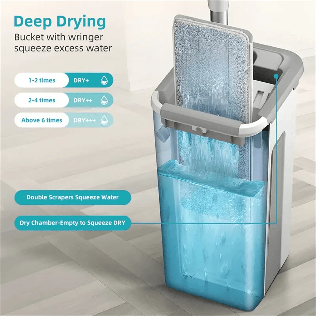 Hand Free Flat Floor Mop And Bucket Set For Professional Home Floor Cleaning System With 3PCS Washable Microfiber